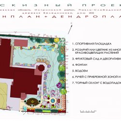 Дизайн сада - генплан и дендроплан вариант 1